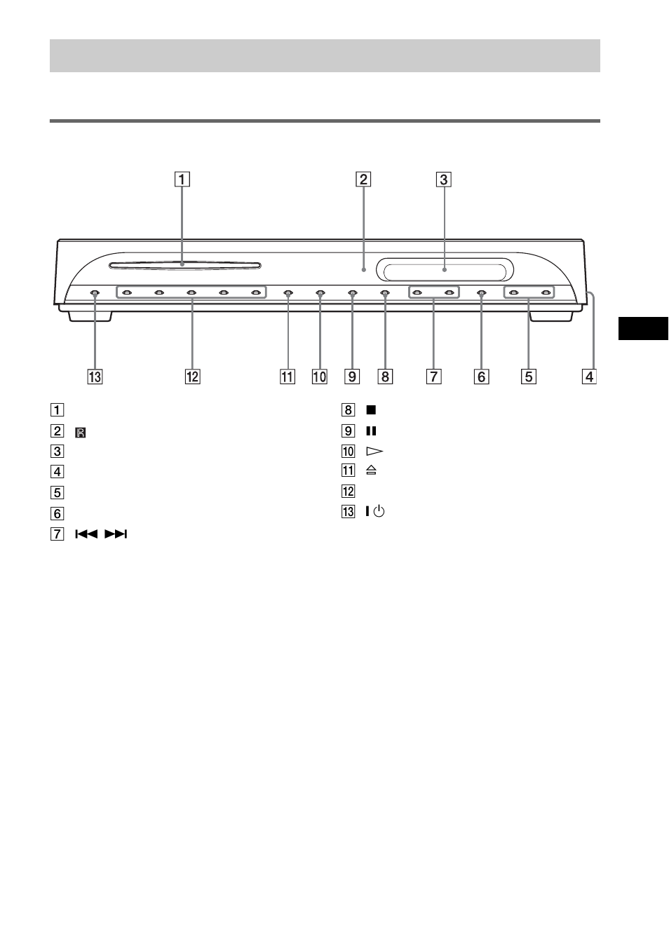 Index to parts and controls, Front panel | Sony DAV-FX80 User Manual | Page 95 / 104