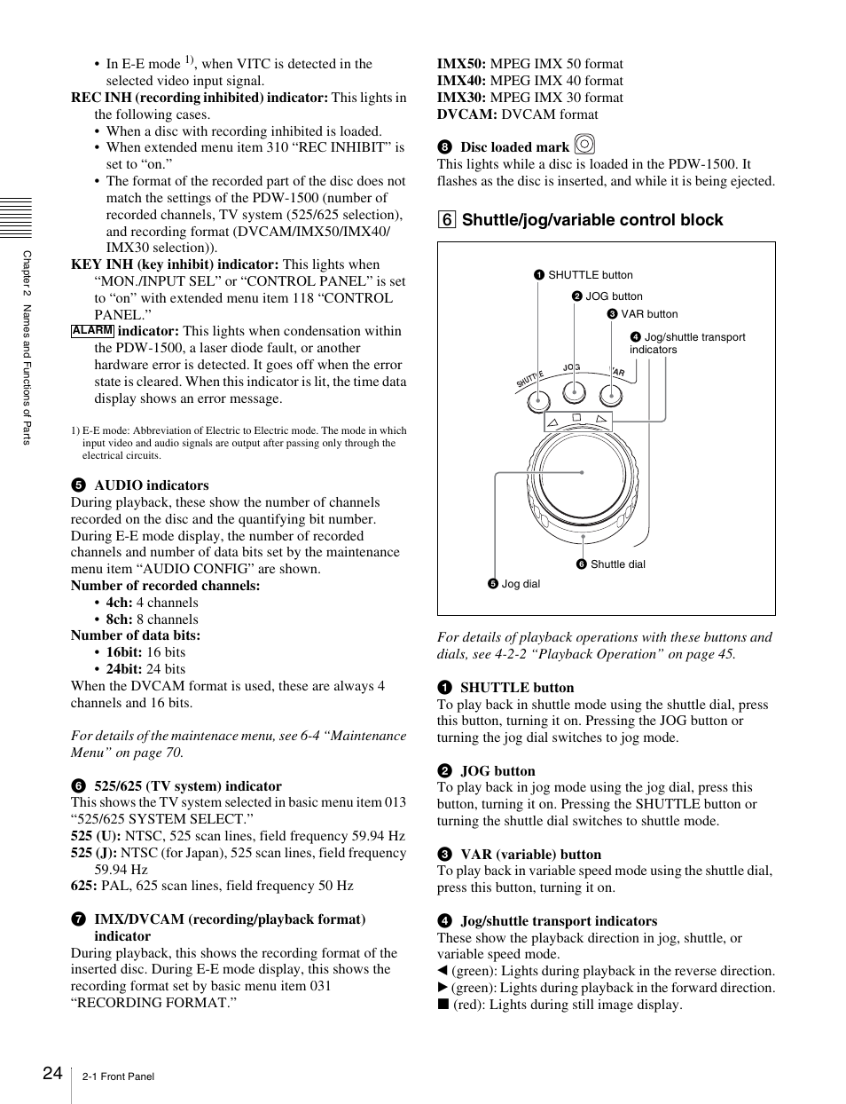 6 shuttle/jog/variable control block | Sony PDW-1500 User Manual | Page 24 / 84