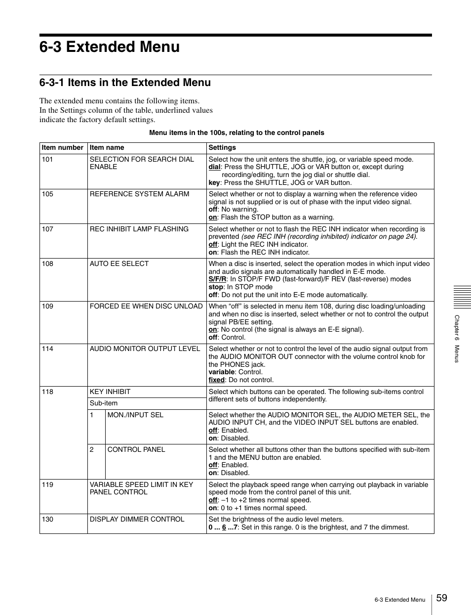 3 extended menu, 3-1 items in the extended menu | Sony PDW-1500 User Manual | Page 59 / 84