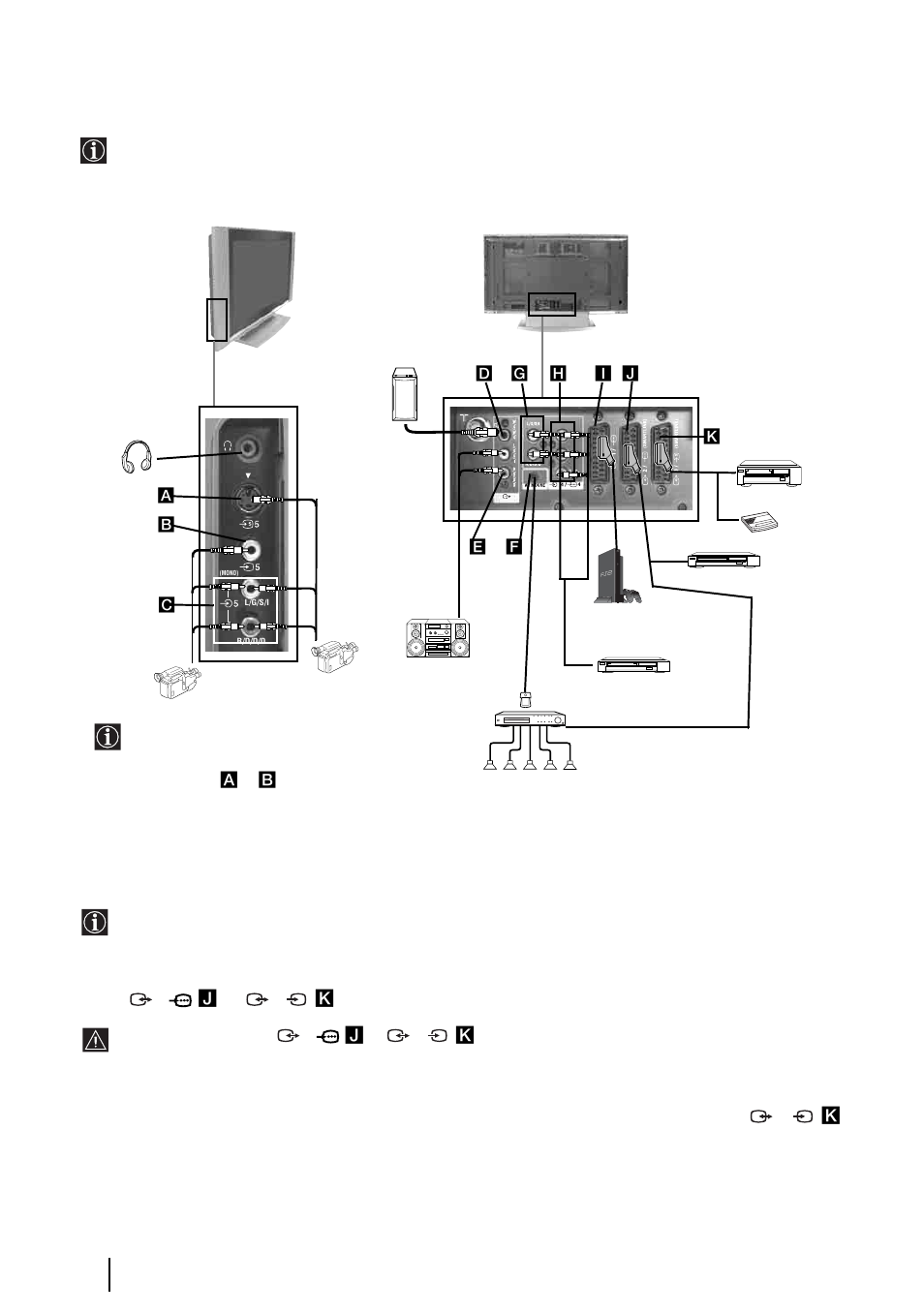 Branchement d'un périphérique sur le téléviseur, Branchement d'un magnétoscope | Sony KE-P37XS1 User Manual | Page 180 / 196