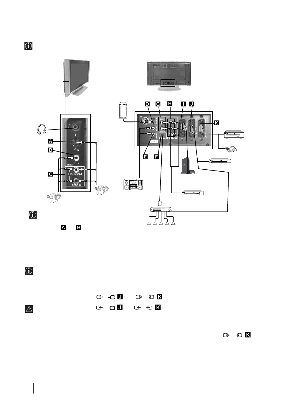 Anschließen von geräten an das fernsehgerät, Anschluss eines videorecorders | Sony KE-P37XS1 User Manual | Page 86 / 196