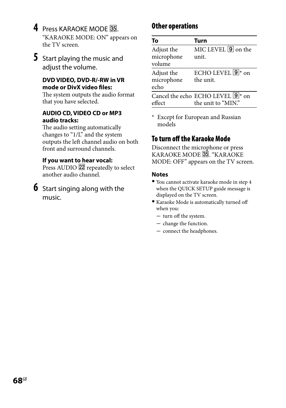Other operations | Sony 3-097-194-15(1) User Manual | Page 68 / 112