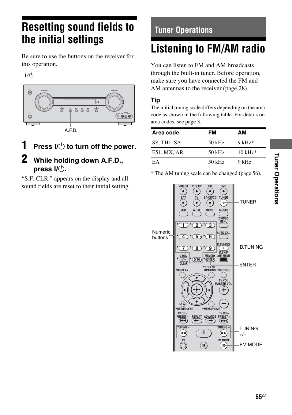 Resetting sound fields to the initial settings, Tuner operations, Listening to fm/am radio | Resetting sound fields to the initial, Settings, Press ? / 1 to turn off the power, While holding down a.f.d., press ? / 1 | Sony HT-DDW5500 User Manual | Page 55 / 76