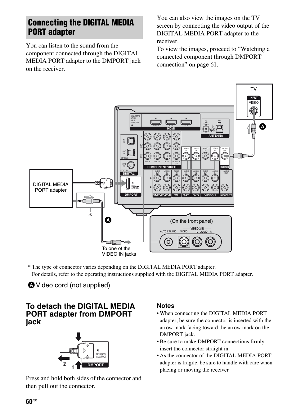 Connecting the digital media port adapter, Avideo cord (not supplied) | Sony HT-DDW5500 User Manual | Page 60 / 76