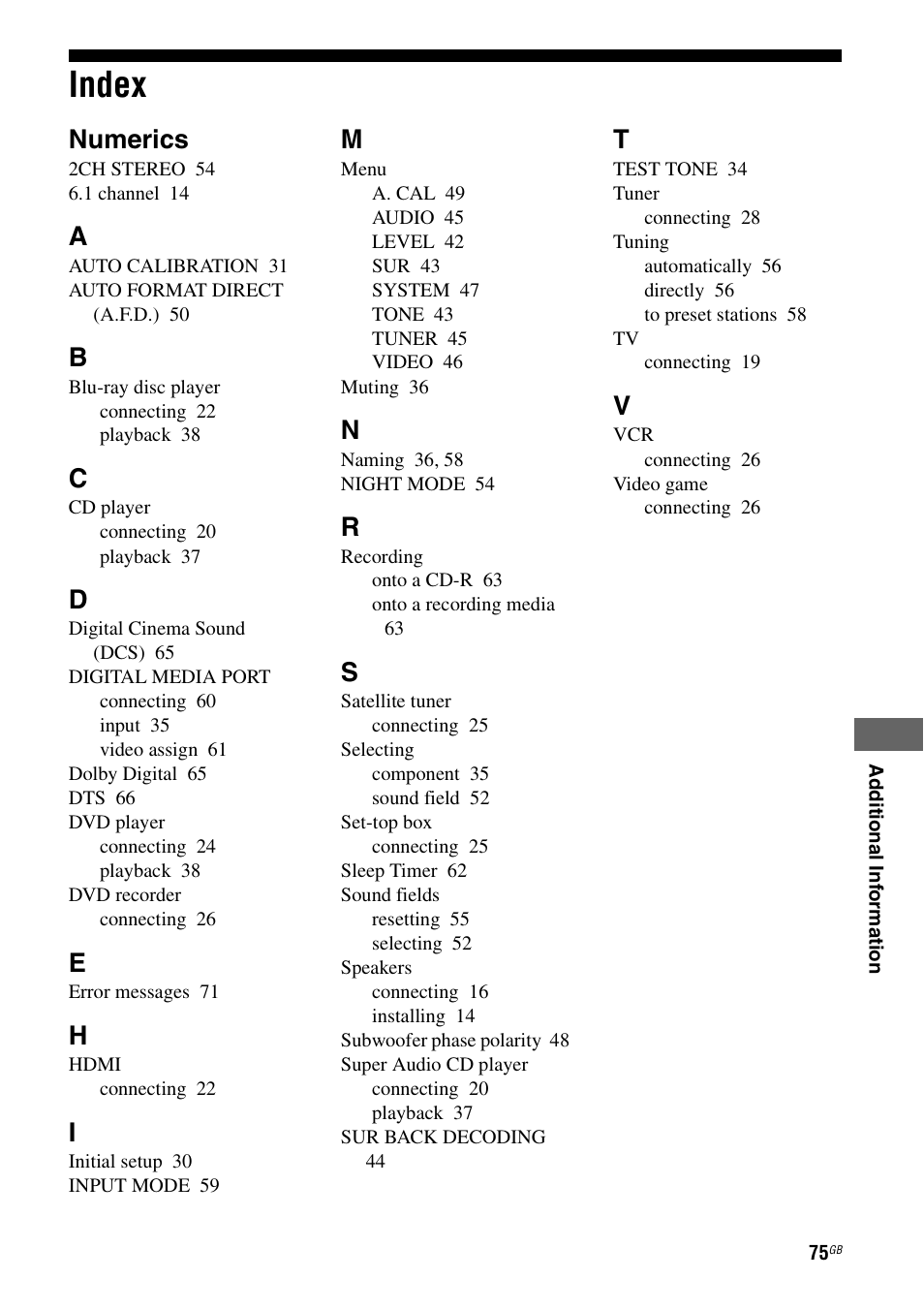 Index, Numerics | Sony HT-DDW5500 User Manual | Page 75 / 76