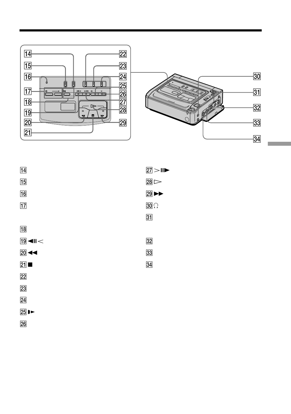 Identifying the parts and controls | Sony GV-D200 User Manual | Page 73 / 76