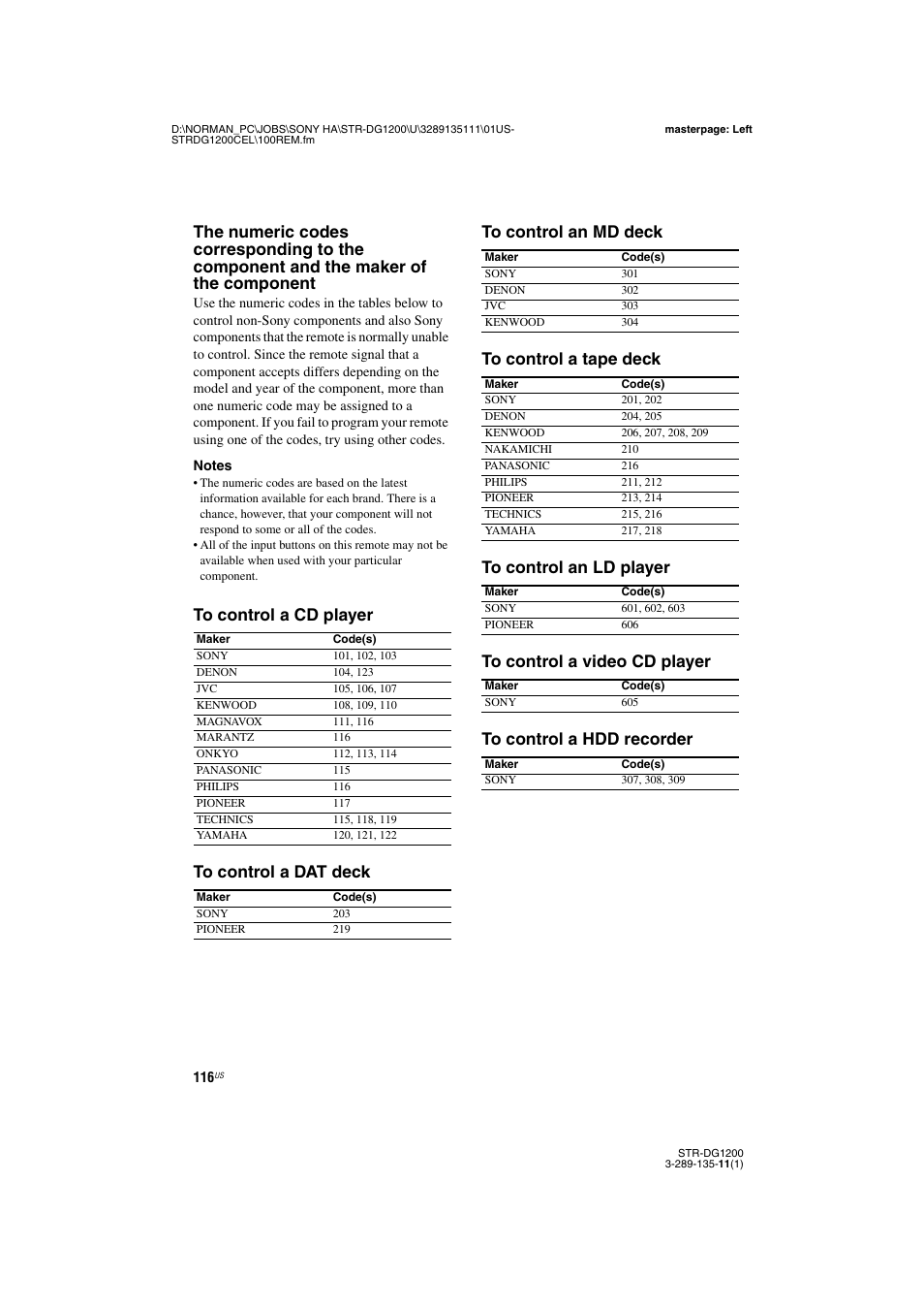 Sony R-DG1200 User Manual | Page 116 / 136