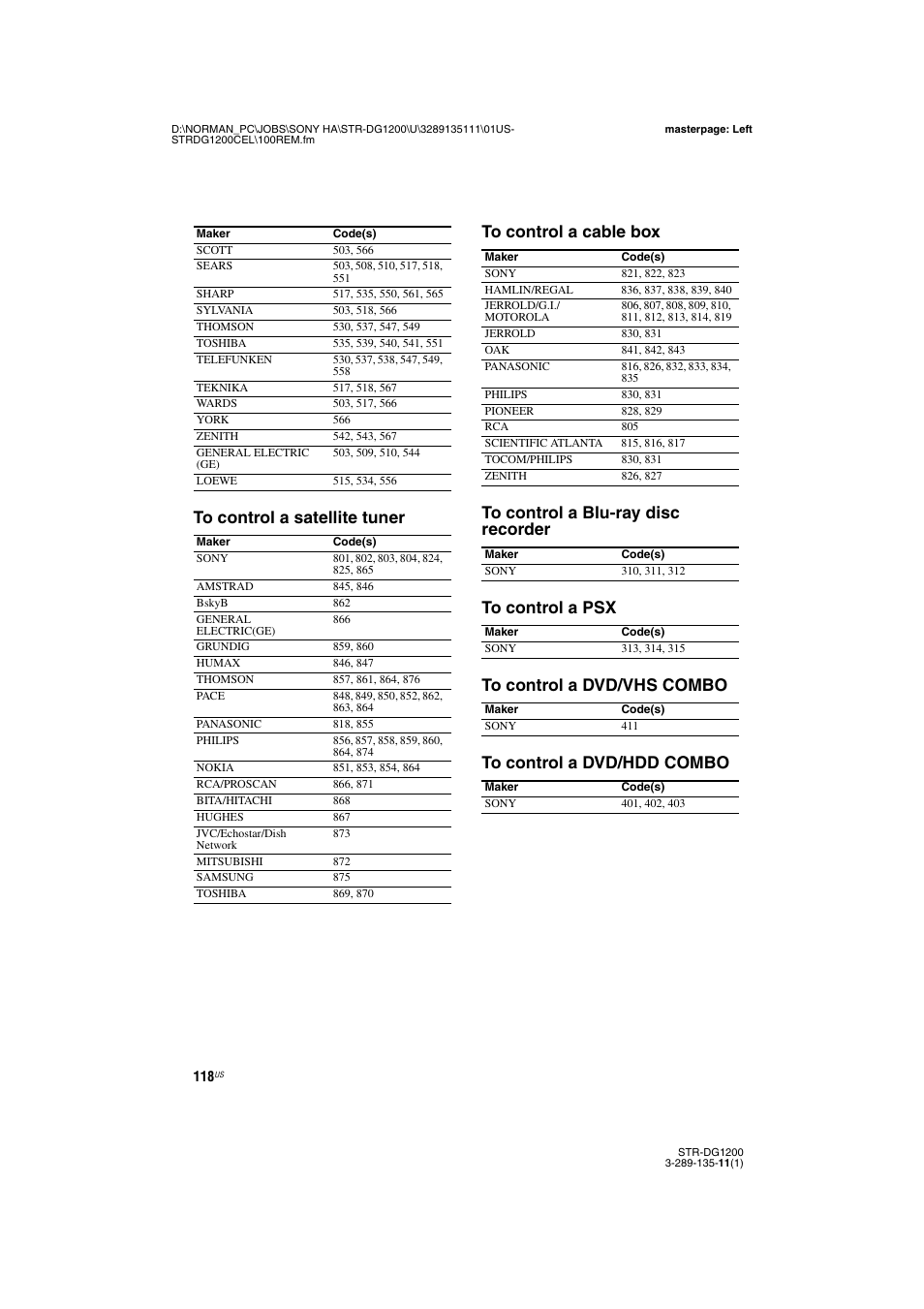 Sony R-DG1200 User Manual | Page 118 / 136
