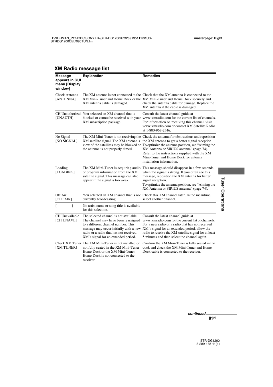 Xm radio message list | Sony R-DG1200 User Manual | Page 81 / 136