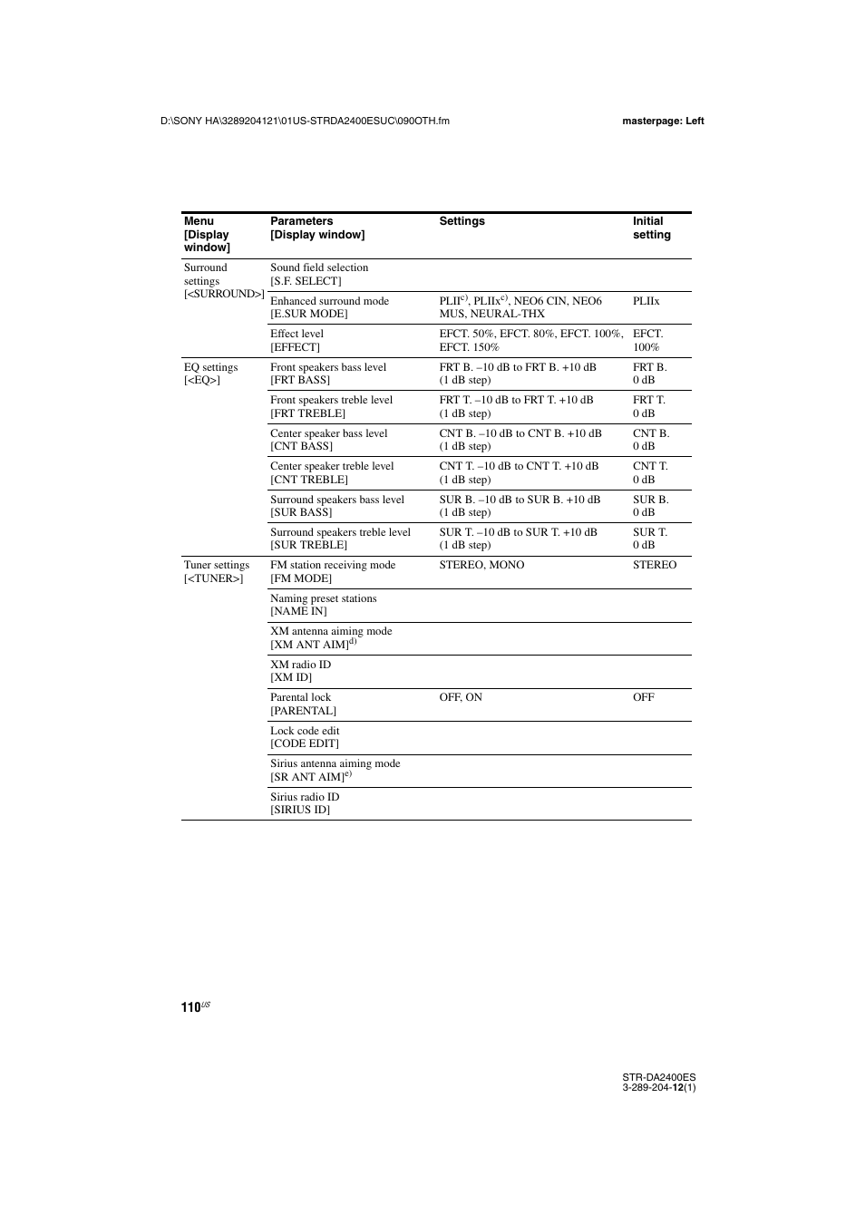 Sony 3-289-204-12(1) User Manual | Page 110 / 140