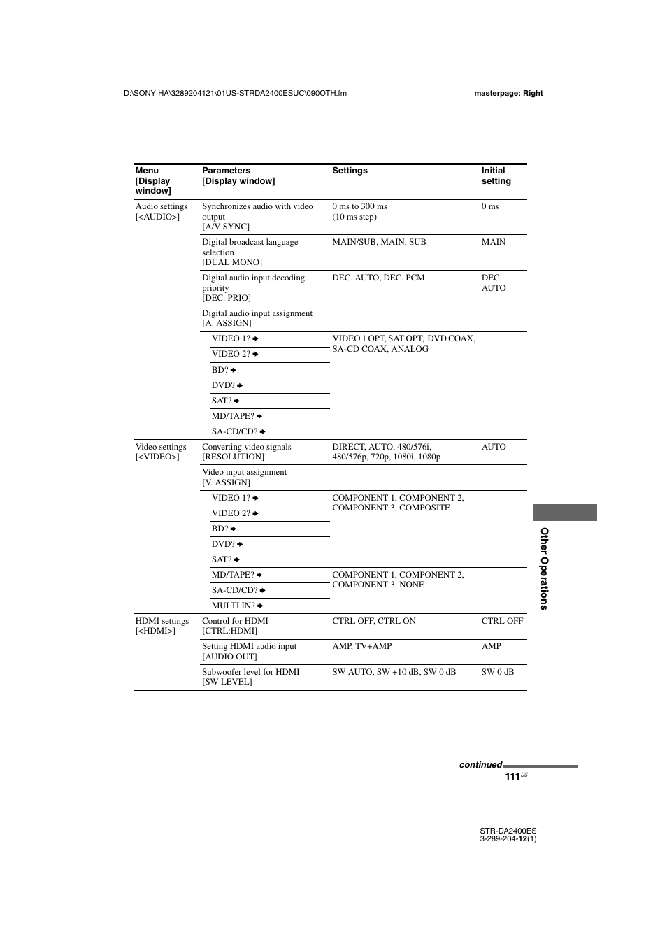 Sony 3-289-204-12(1) User Manual | Page 111 / 140