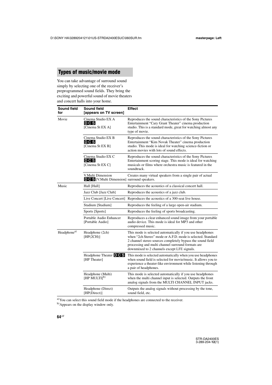 Types of music/movie mode | Sony 3-289-204-12(1) User Manual | Page 64 / 140