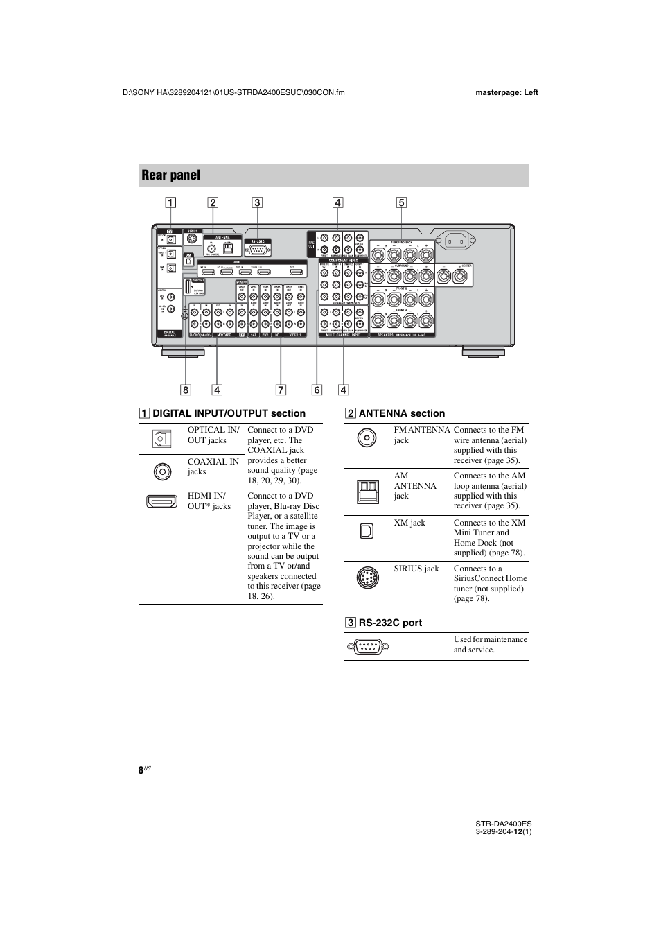 Rear panel | Sony 3-289-204-12(1) User Manual | Page 8 / 140