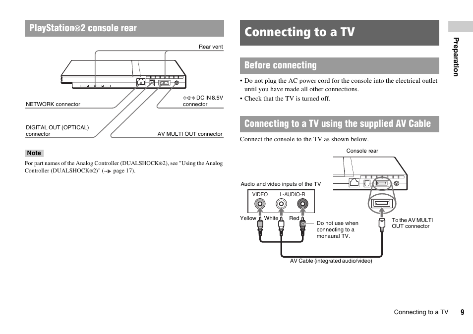 Connecting to a tv, Playstation, 2 console rear | Sony SCPH-77002 User Manual | Page 9 / 56