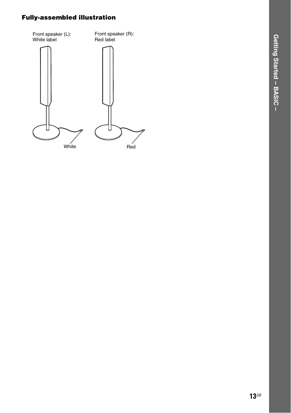 Sony DAV-DZ531W User Manual | Page 13 / 116
