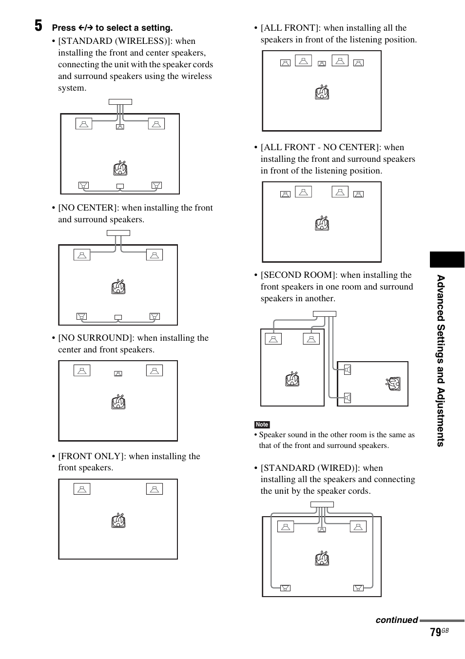 Sony DAV-DZ531W User Manual | Page 79 / 116