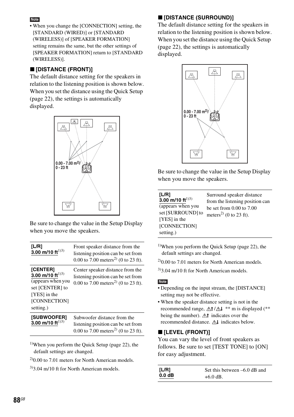 Sony DAV-DZ531W User Manual | Page 88 / 116