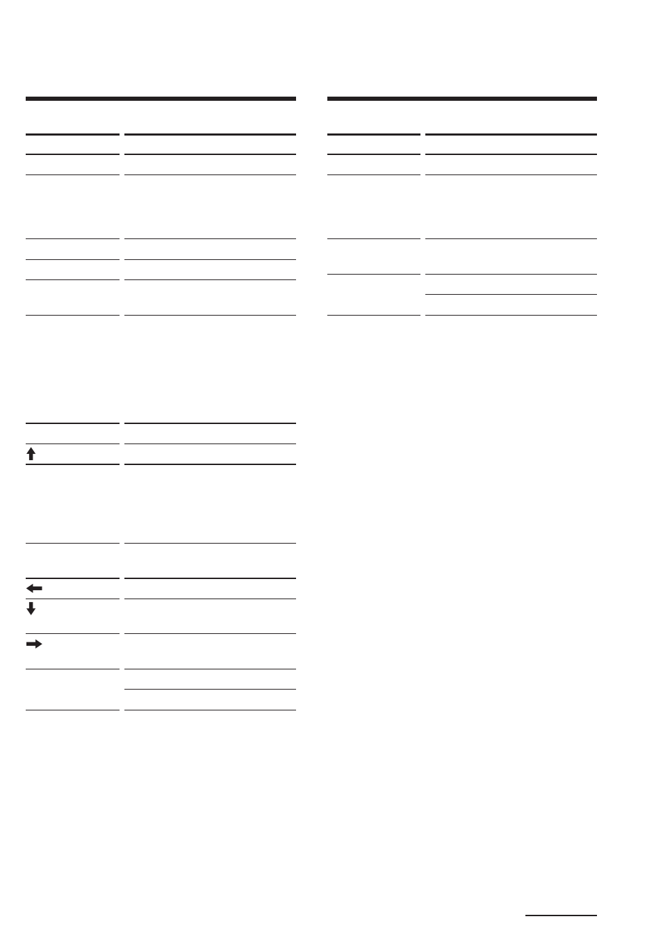 Cbl (cable box) | Sony RM-AV2000 User Manual | Page 39 / 52