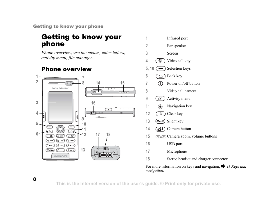 Getting to know your phone, Phone overview | Sony K600i User Manual | Page 8 / 100