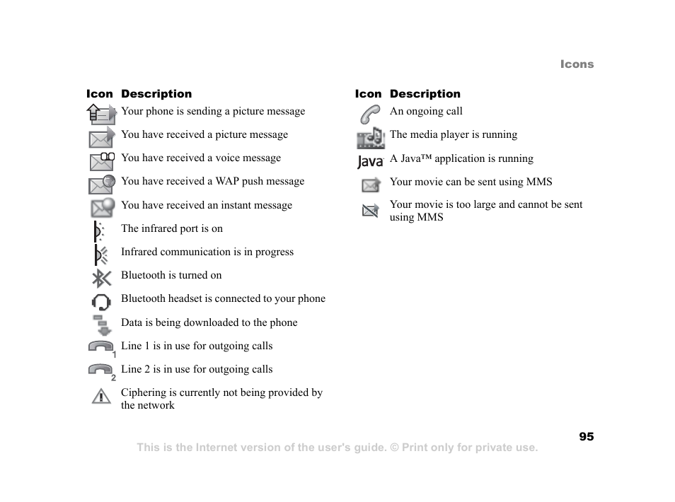 Sony K600i User Manual | Page 95 / 100