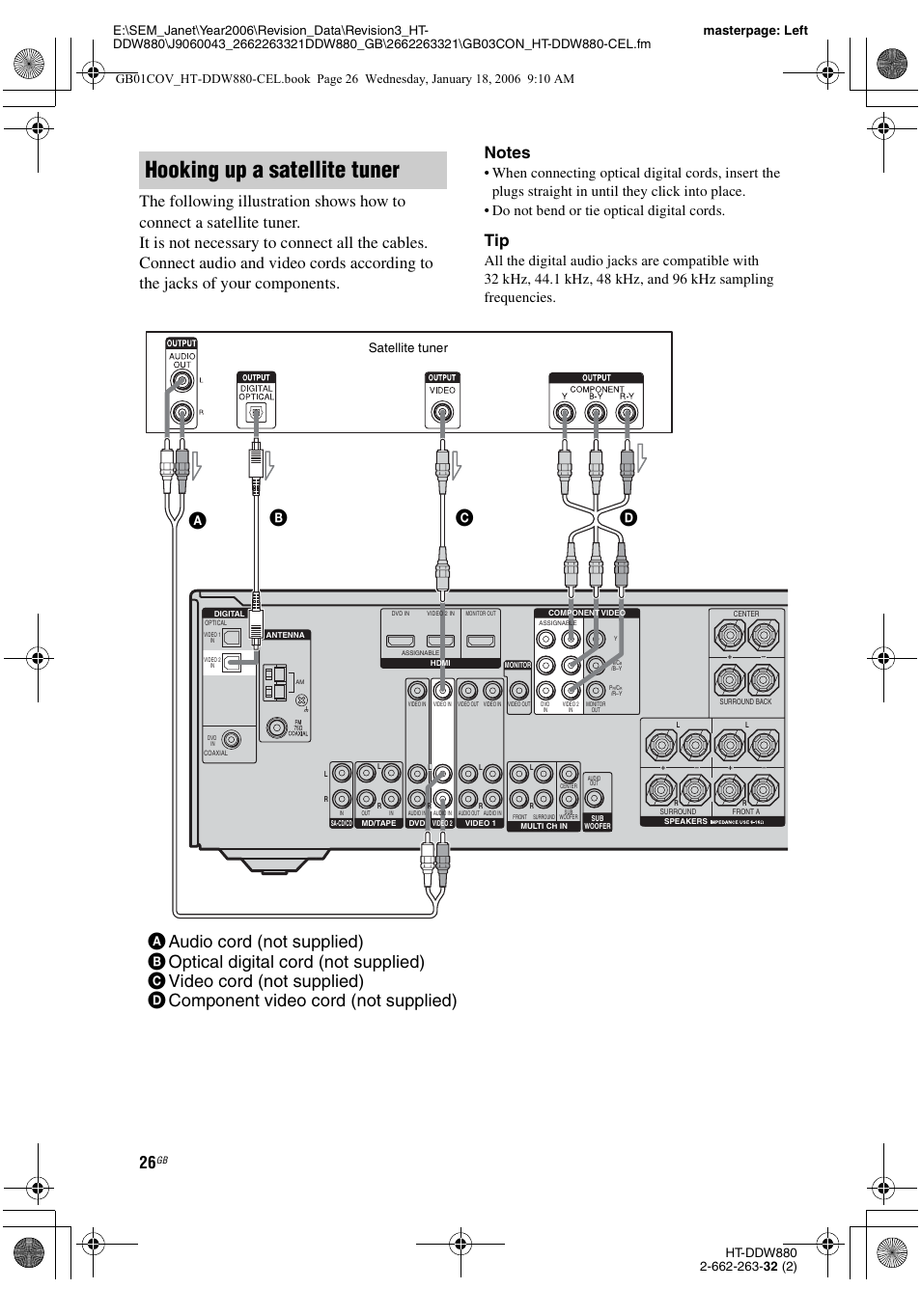 Hooking up a satellite tuner, Satellite tuner | Sony HT-DDW880 User Manual | Page 26 / 80