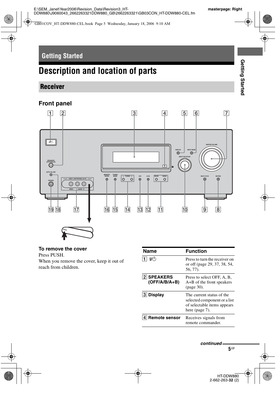 Getting started, Description and location of parts, Getting started receiver | Front panel, Gettin g sta rted, Qk name function | Sony HT-DDW880 User Manual | Page 5 / 80