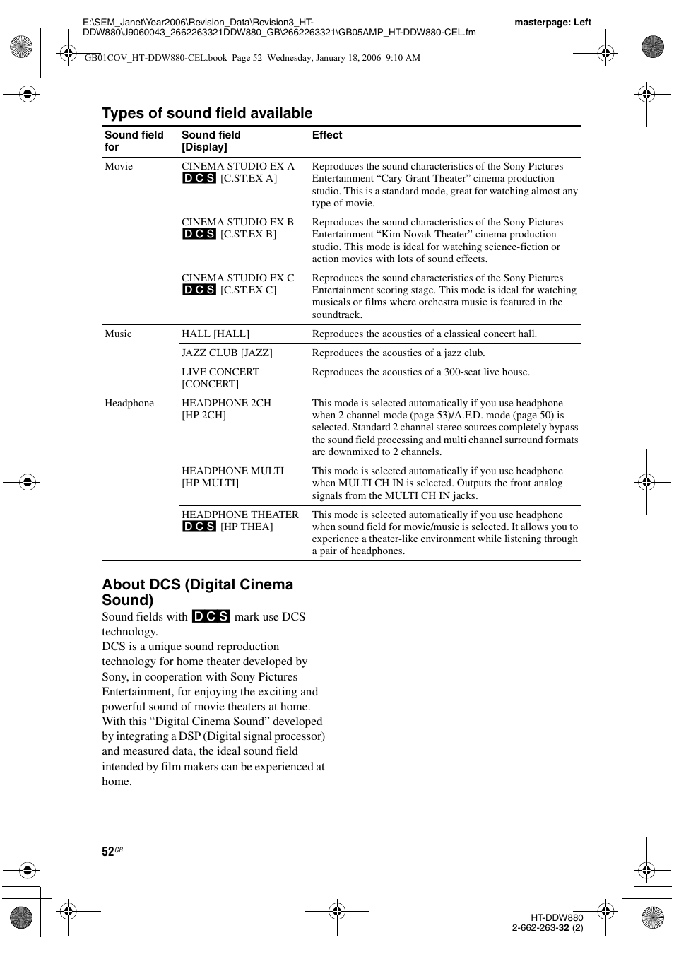 Sony HT-DDW880 User Manual | Page 52 / 80