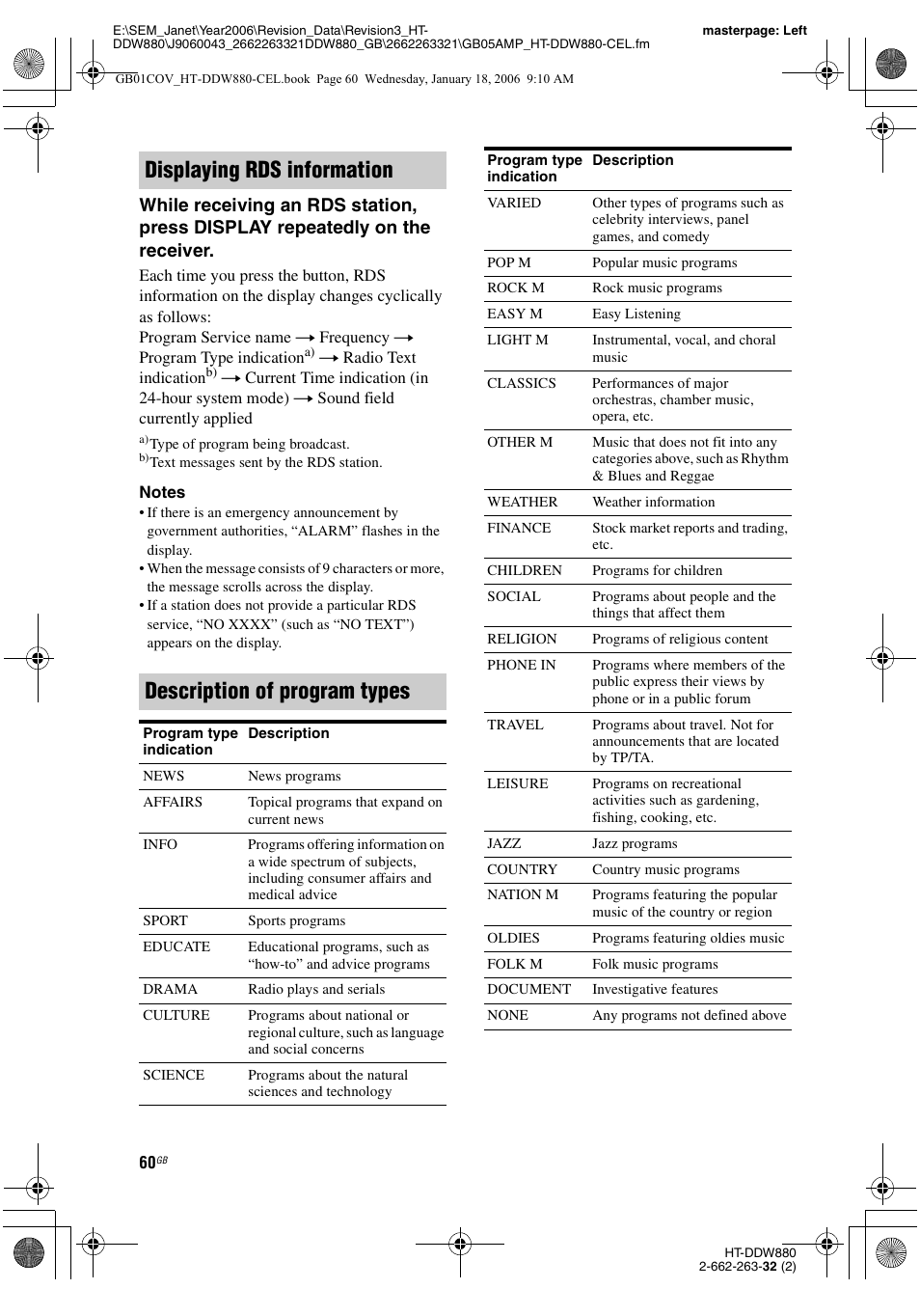 Sony HT-DDW880 User Manual | Page 60 / 80