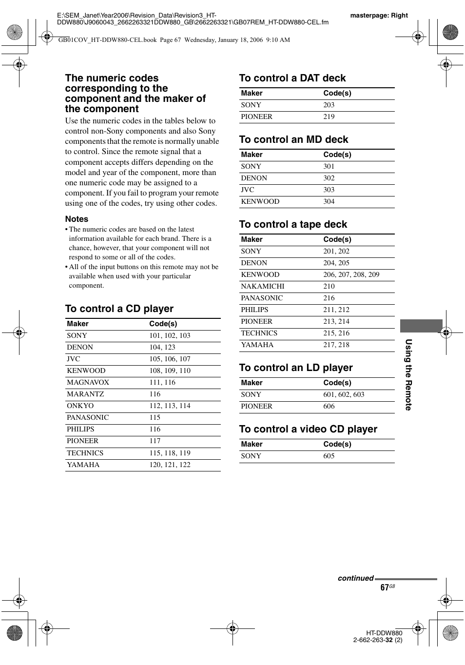Sony HT-DDW880 User Manual | Page 67 / 80