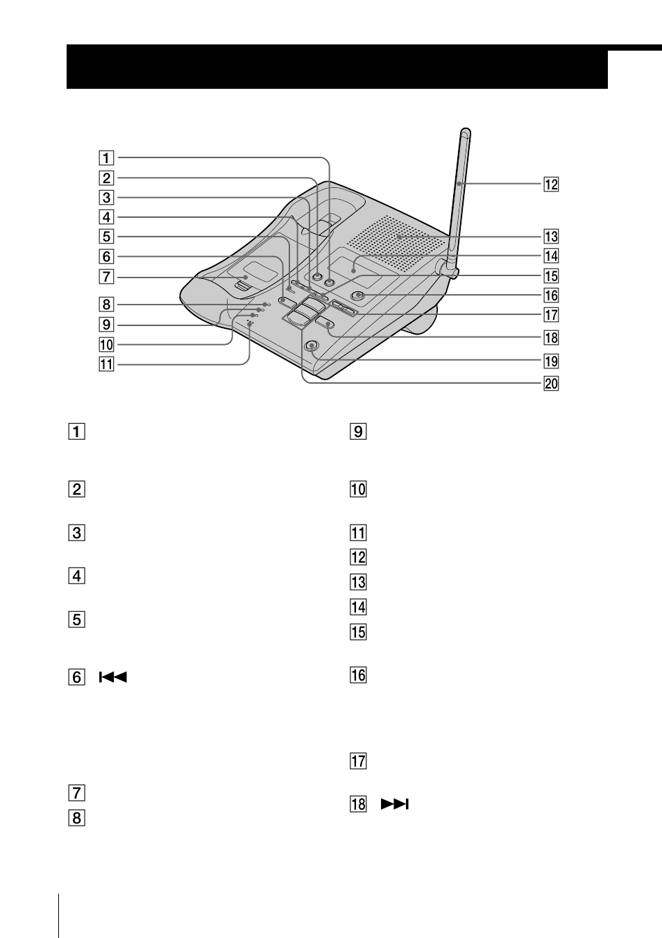 Identifying the parts | Sony SPP-A9171 User Manual | Page 18 / 72