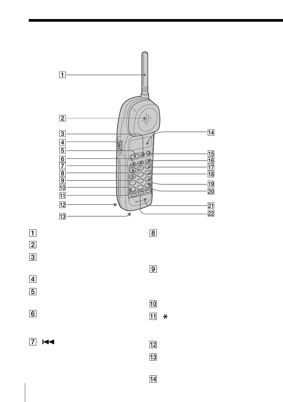 Sony SPP-A9171 User Manual | Page 20 / 72