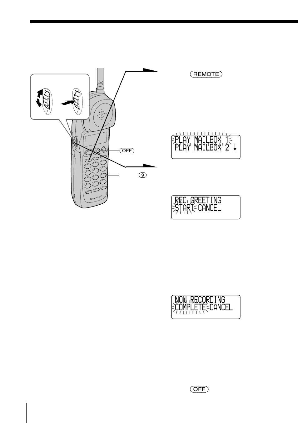 Sony SPP-A9171 User Manual | Page 36 / 72