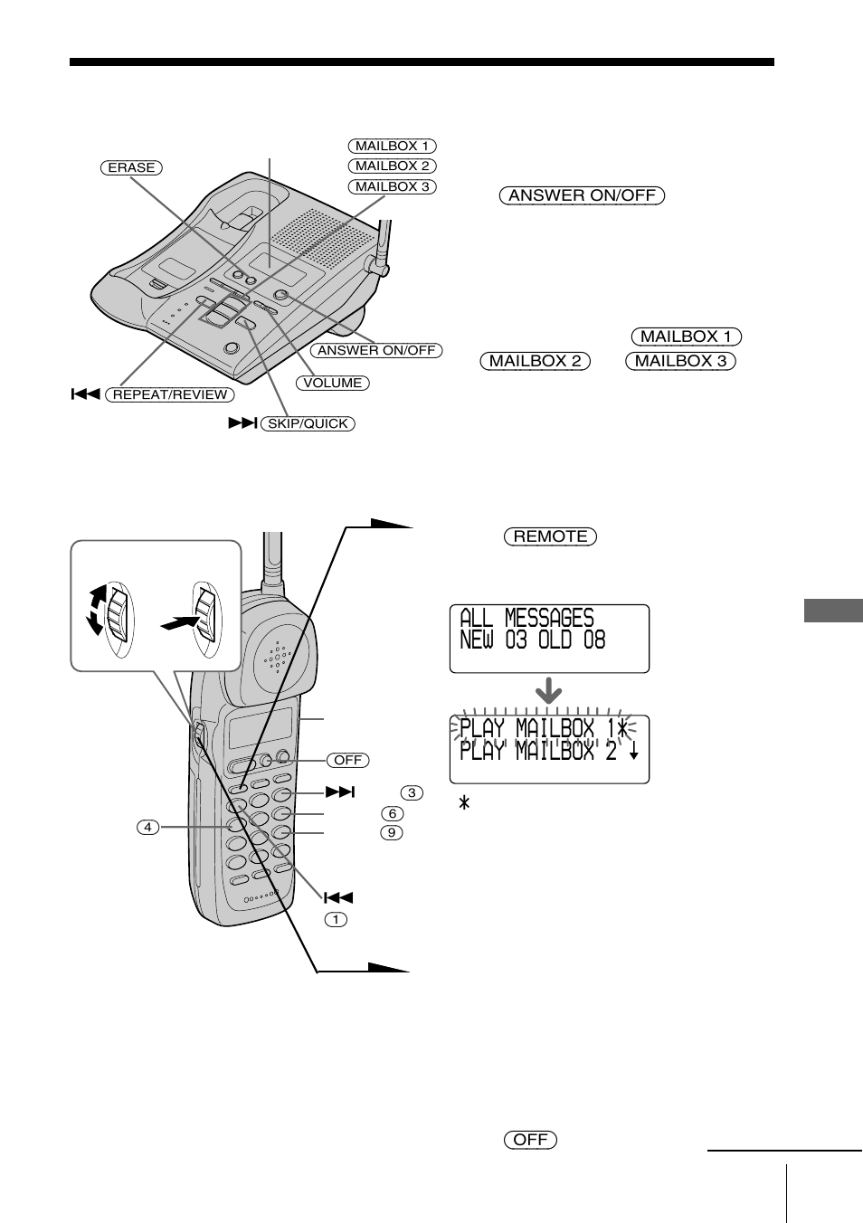 Playing back messages, When you come home | Sony SPP-A9171 User Manual | Page 43 / 72