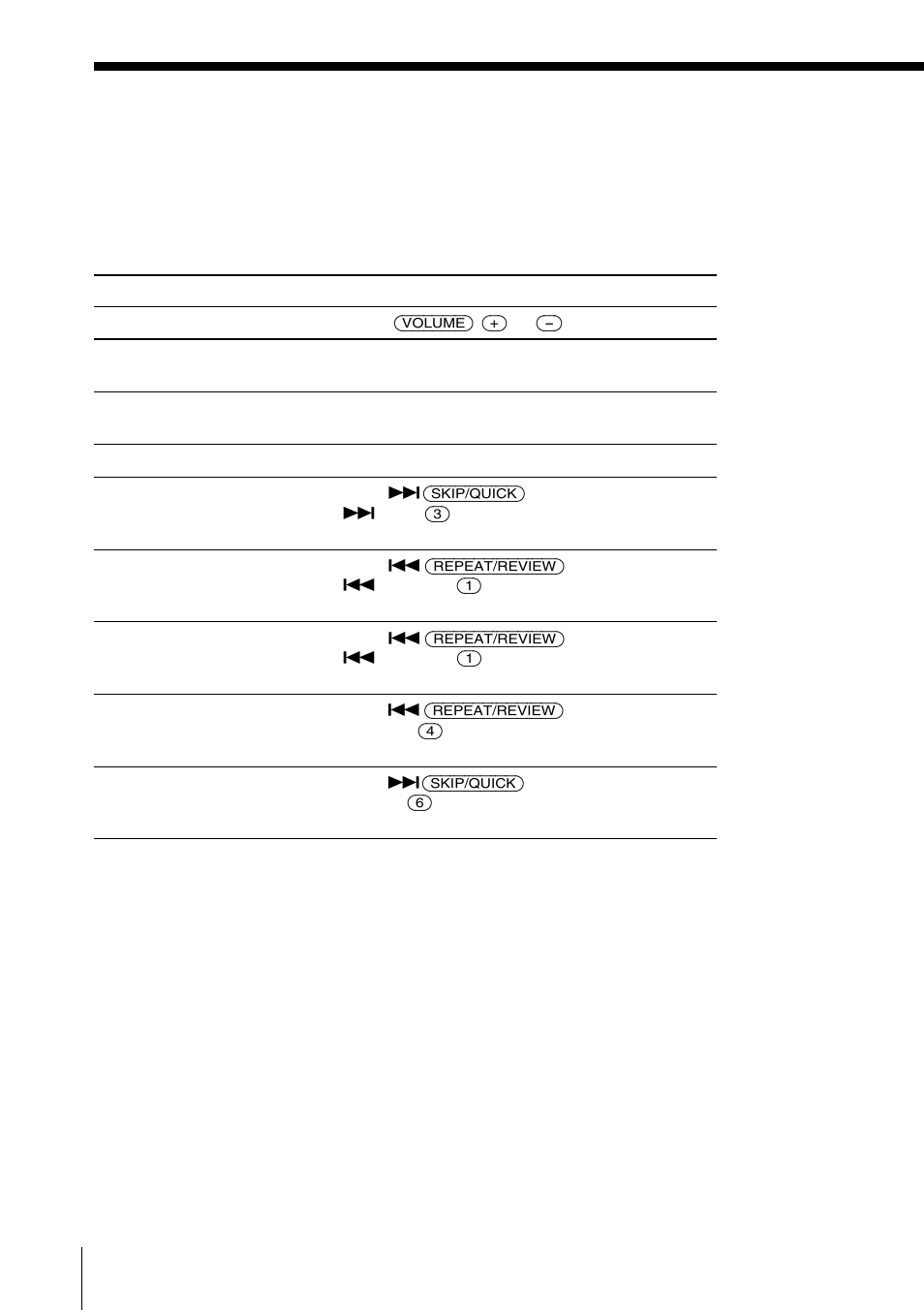 Additional tasks when playing back messages, Playing back messages (continued) | Sony SPP-A9171 User Manual | Page 44 / 72