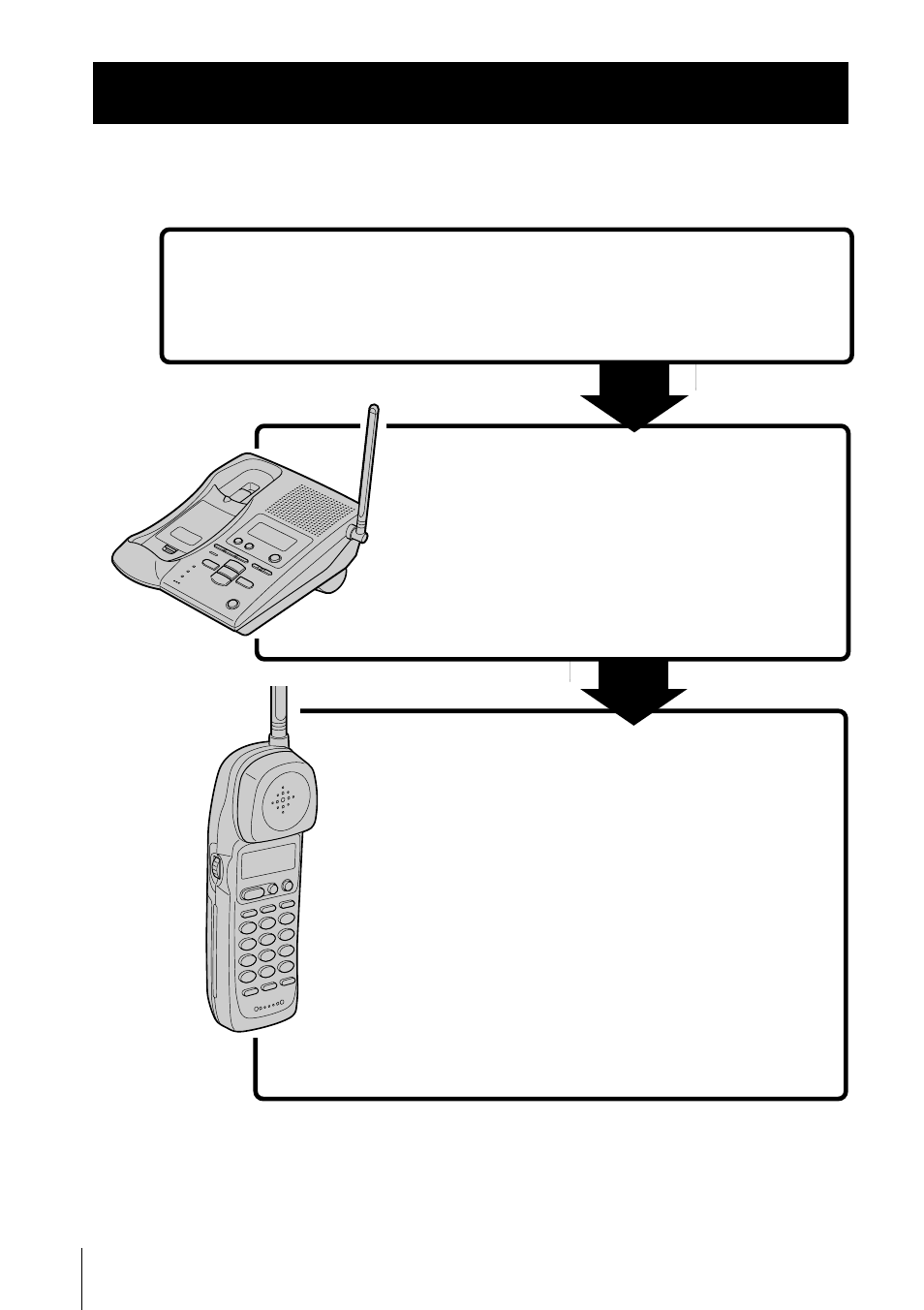 Getting started, Read this first, Step 2 | Step 3, Step 4, Step 1, That’s it | Sony SPP-A9171 User Manual | Page 6 / 72