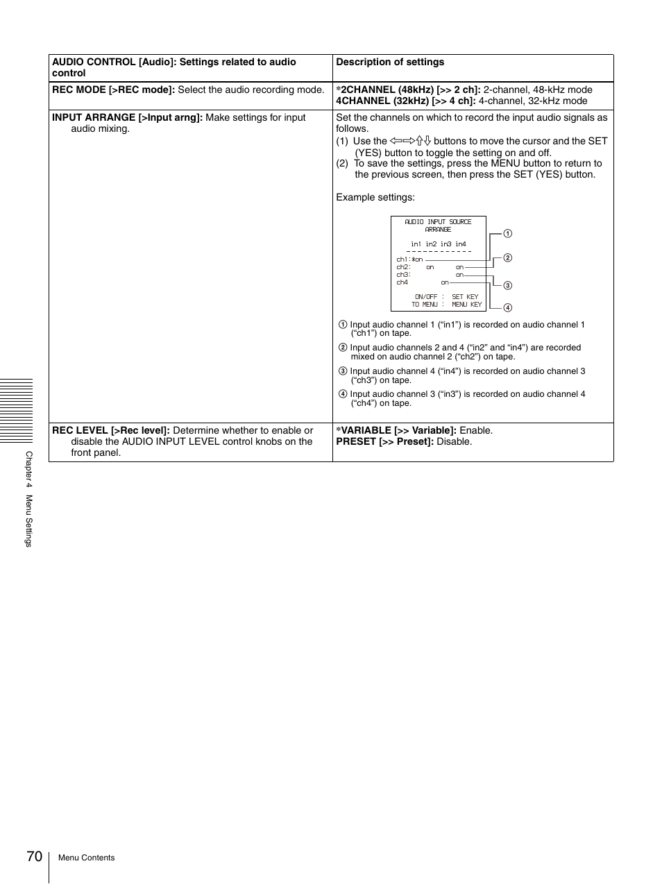 Sony DSR-1800AP User Manual | Page 70 / 112