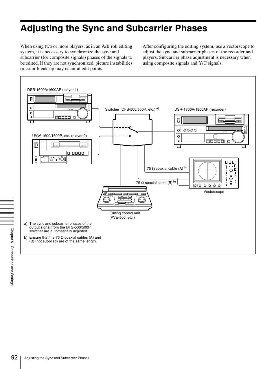 Adjusting the sync and subcarrier phases | Sony DSR-1800AP User Manual | Page 92 / 112