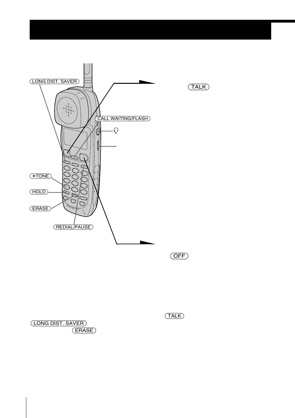 Basics, Making calls | Sony spp-s2430 User Manual | Page 28 / 80