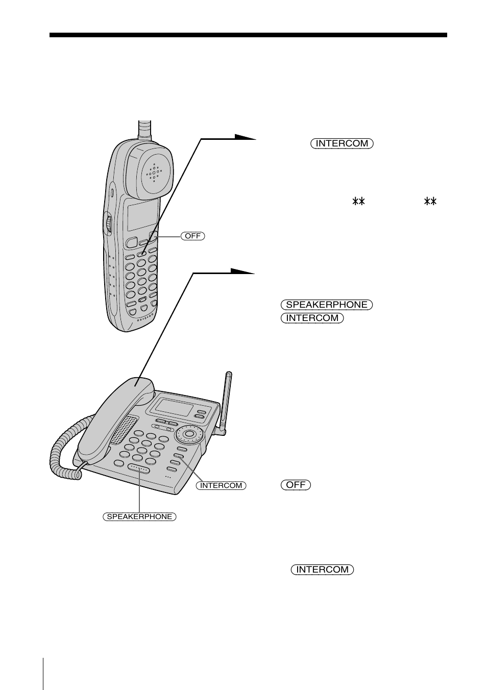 Sony spp-s2430 User Manual | Page 54 / 80