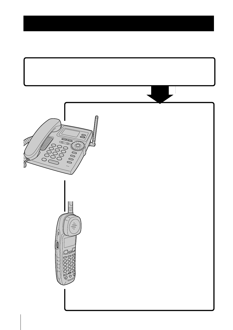 Getting started, Read this first, Step 2 | Step 3, Step 4, Step 5, Step 6, That’s it, Step 1 | Sony spp-s2430 User Manual | Page 6 / 80