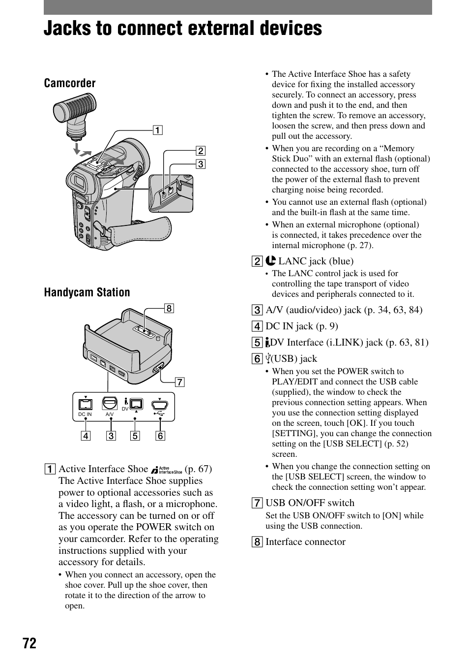 Jacks to connect external devices, Camcorder, Handycam station | Sony HANDYCAM DCR-PC1000 User Manual | Page 72 / 123