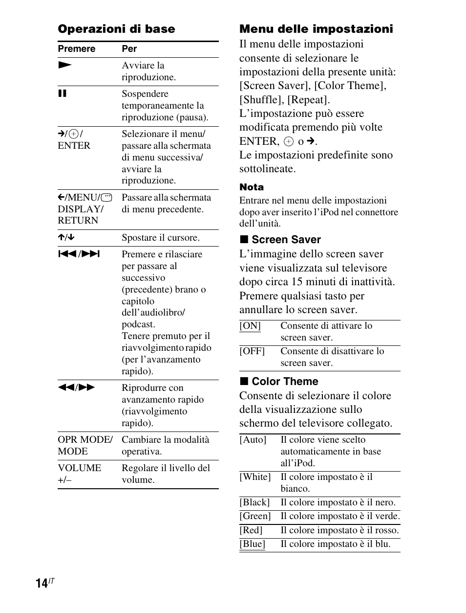 Sony TDM-iP1 User Manual | Page 102 / 200