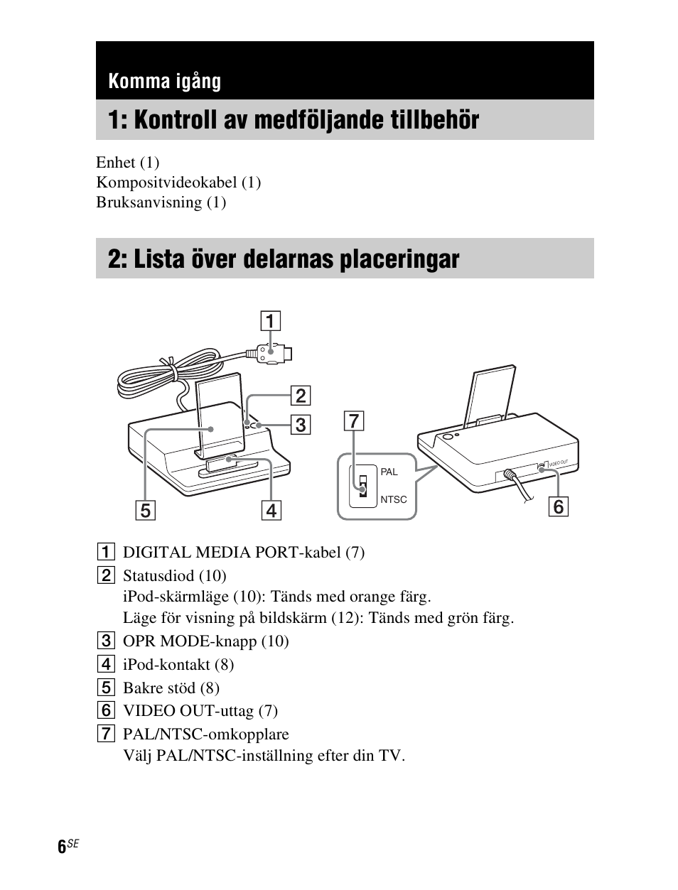 Komma igång, Kontroll av medföljande tillbehör, Lista över delarnas placeringar | Kontroll av medföljande, Tillbehör, Lista över delarnas, Placeringar, Sid. 6) | Sony TDM-iP1 User Manual | Page 112 / 200