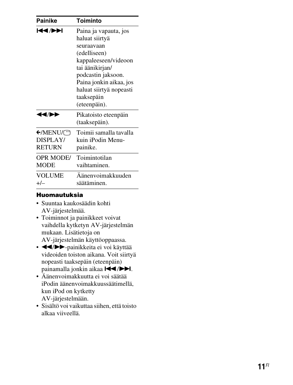 Sony TDM-iP1 User Manual | Page 171 / 200