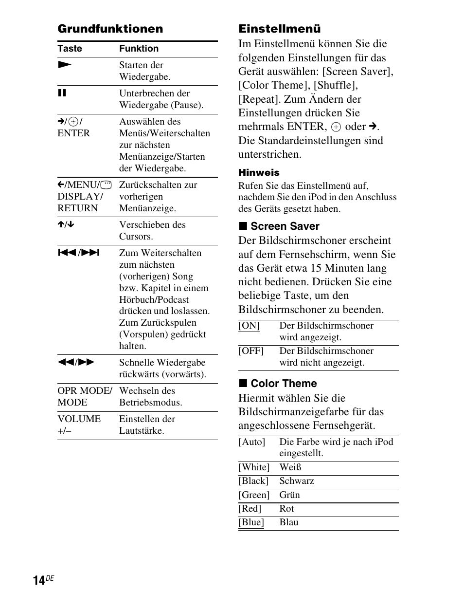Sony TDM-iP1 User Manual | Page 66 / 200