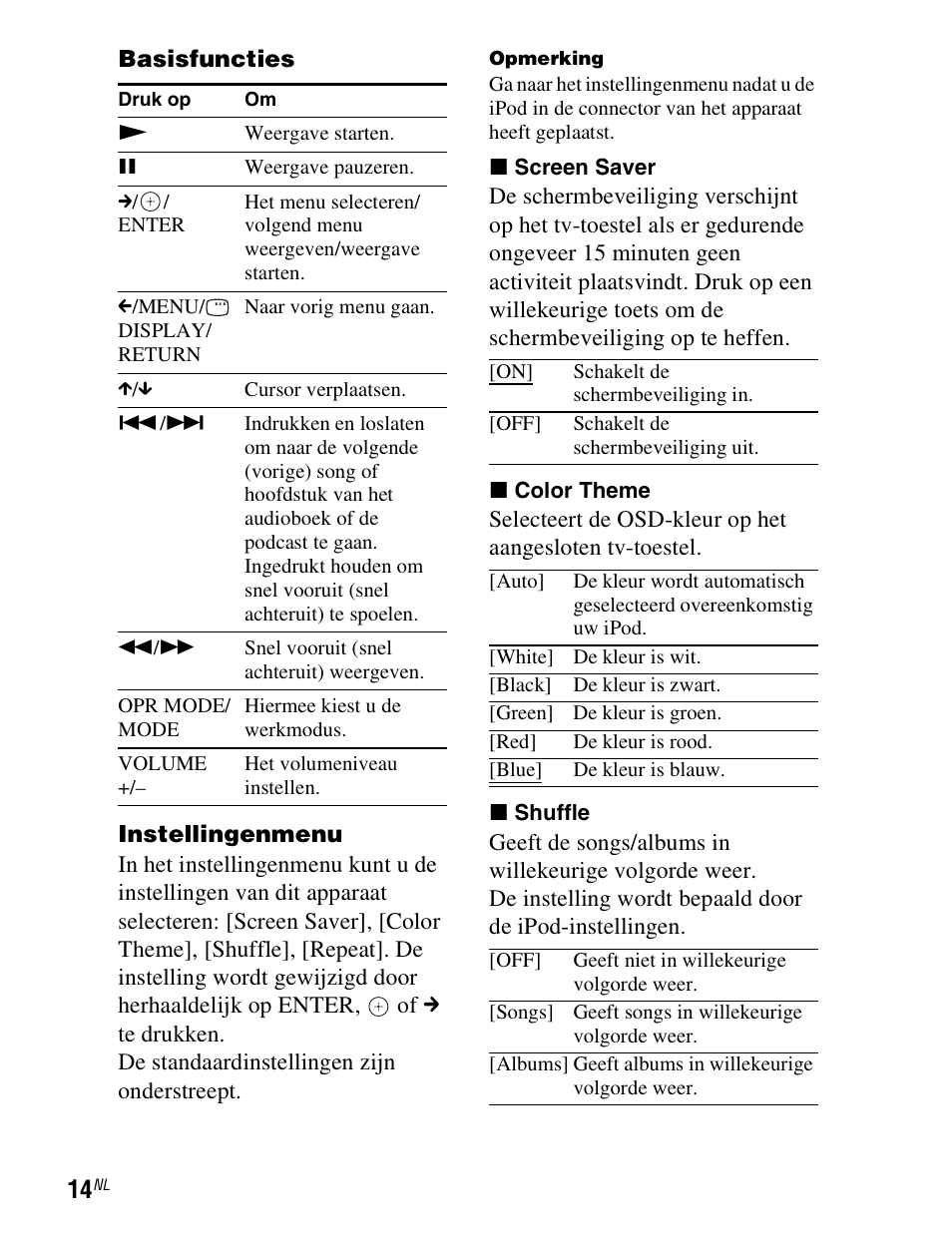 Sony TDM-iP1 User Manual | Page 84 / 200