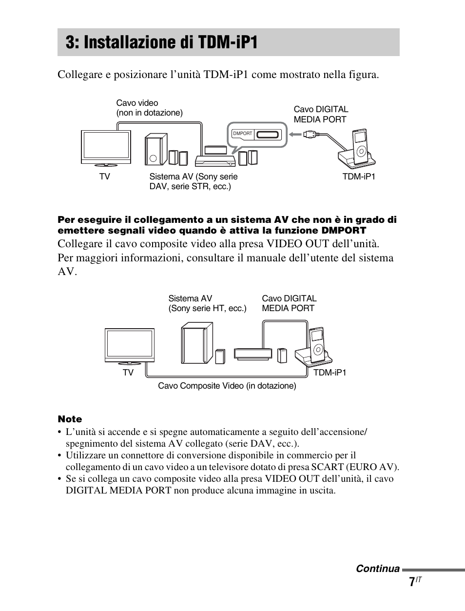 Installazione di tdm-ip1, Installazione di, Tdm-ip1 | Sony TDM-iP1 User Manual | Page 95 / 200