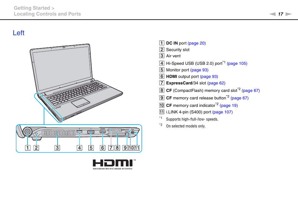 Left | Sony VAIO VGN-AW User Manual | Page 17 / 190