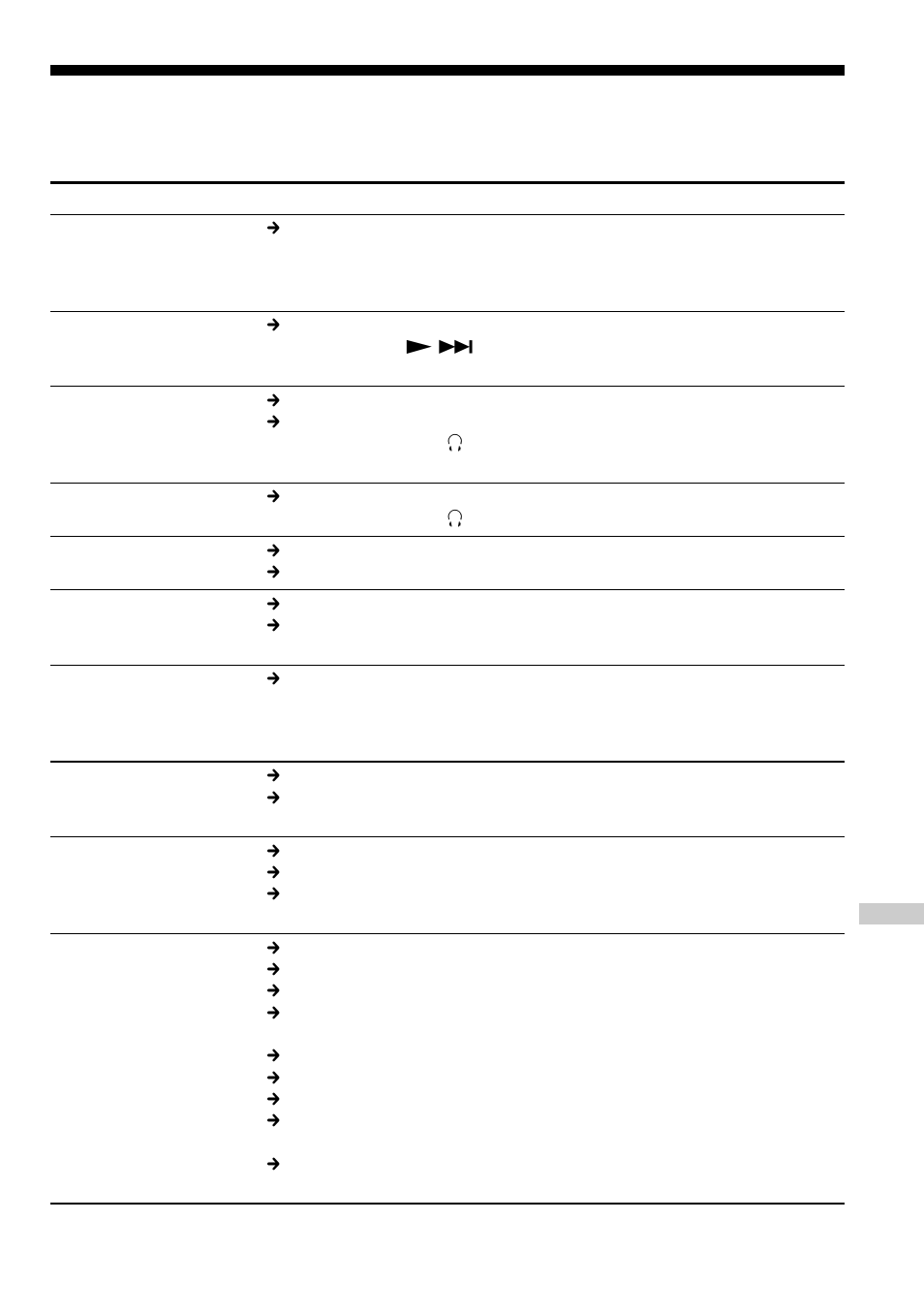 Troubleshooting, English | Sony CD Walkman D-EJ855 User Manual | Page 35 / 43