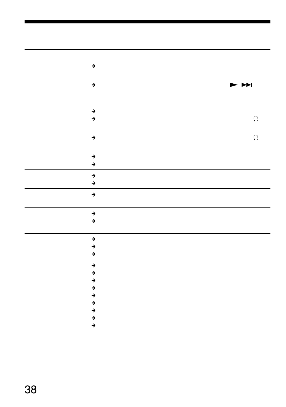 Sony CD Walkman D-EJ855 User Manual | Page 38 / 43